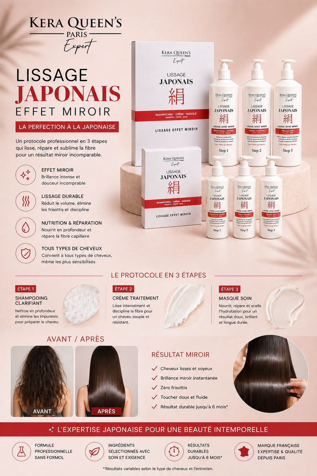 Kera Queen's Lissage Japonais Kit 3x150ml Effet Miroir