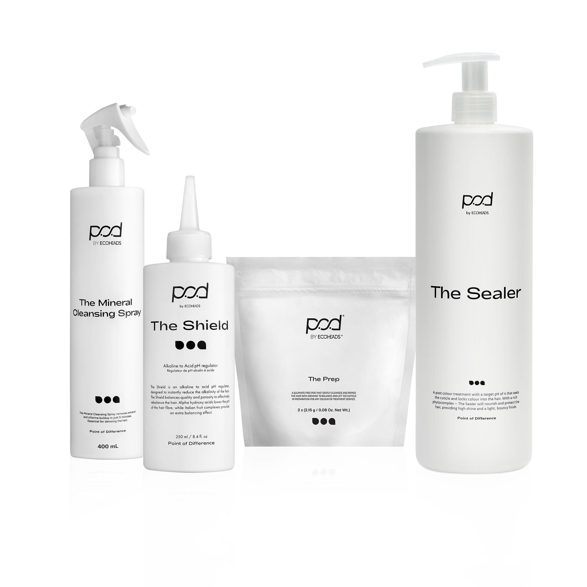 EcoHeads P.O.D System Launch Kit rituel détox cheveux