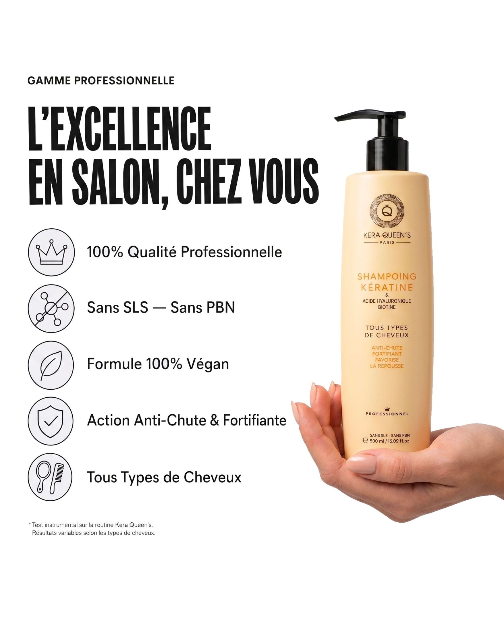 Kera Queen's Rituel Biotine Shampoing 500ml Sans Sulfate